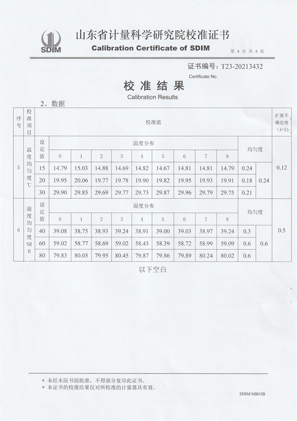 南方電網(wǎng)電力科技股份有限公司溫濕度檢定箱校準證書 (4).jpg